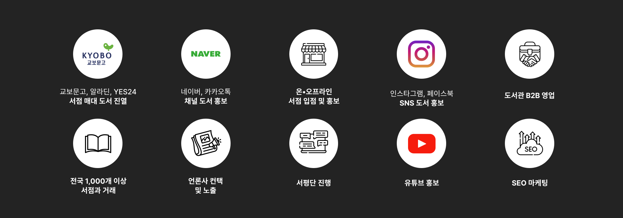 상세